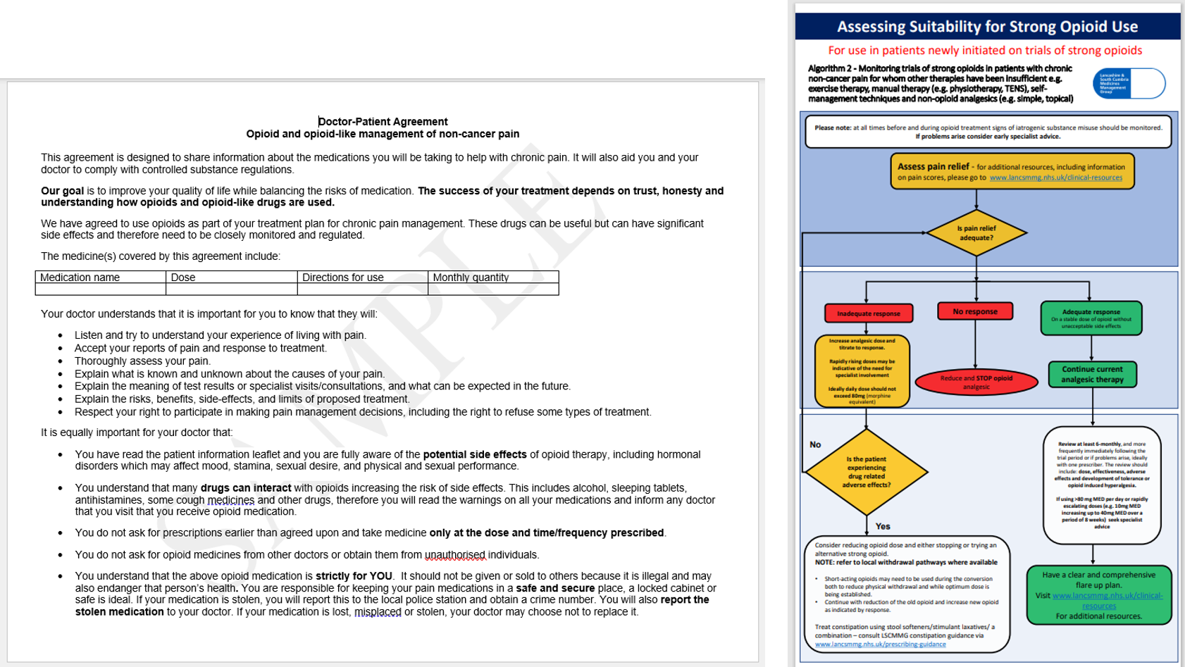 Improving High Dose Opiod Prescribing Pic 4